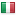 restartadvice.com server is located in Italy